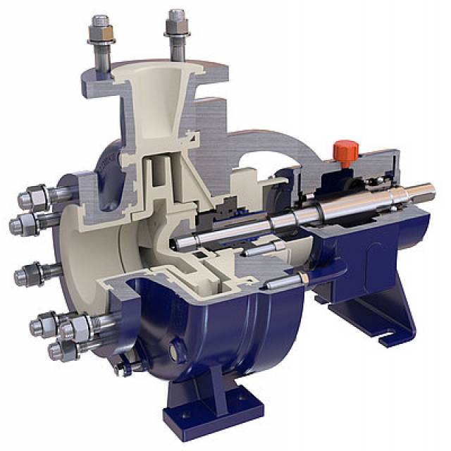 ISO Standard Pumps