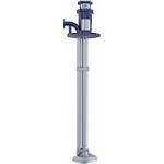 ISO Standard Pumps