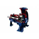ISO Standard Pumps