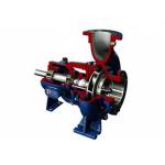 ISO Standard Pumps