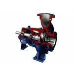 ISO Standard Pumps