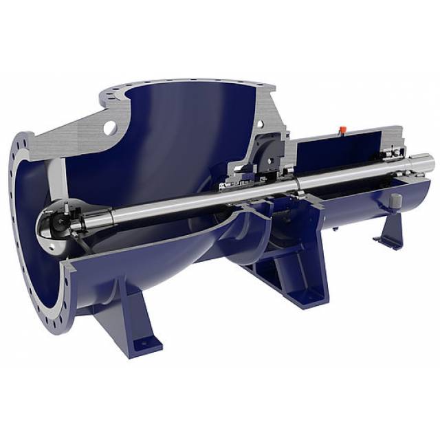 ISO Standard Pumps