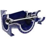 ISO Standard Pumps