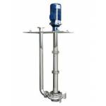 ISO Standard Pumps