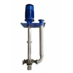 ISO Standard Pumps