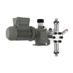 Metering and Process Pumps